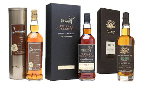 Победители в категории "Скотч"